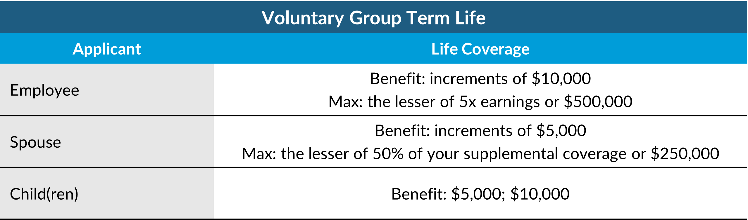 Vol Group LTD